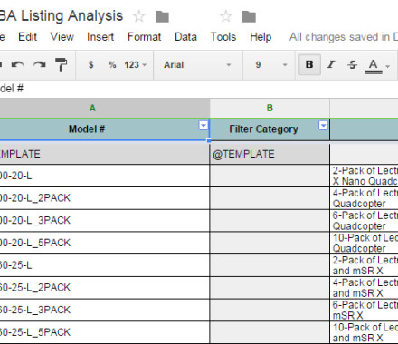 Fulfillment by Amazon Listing Analysis